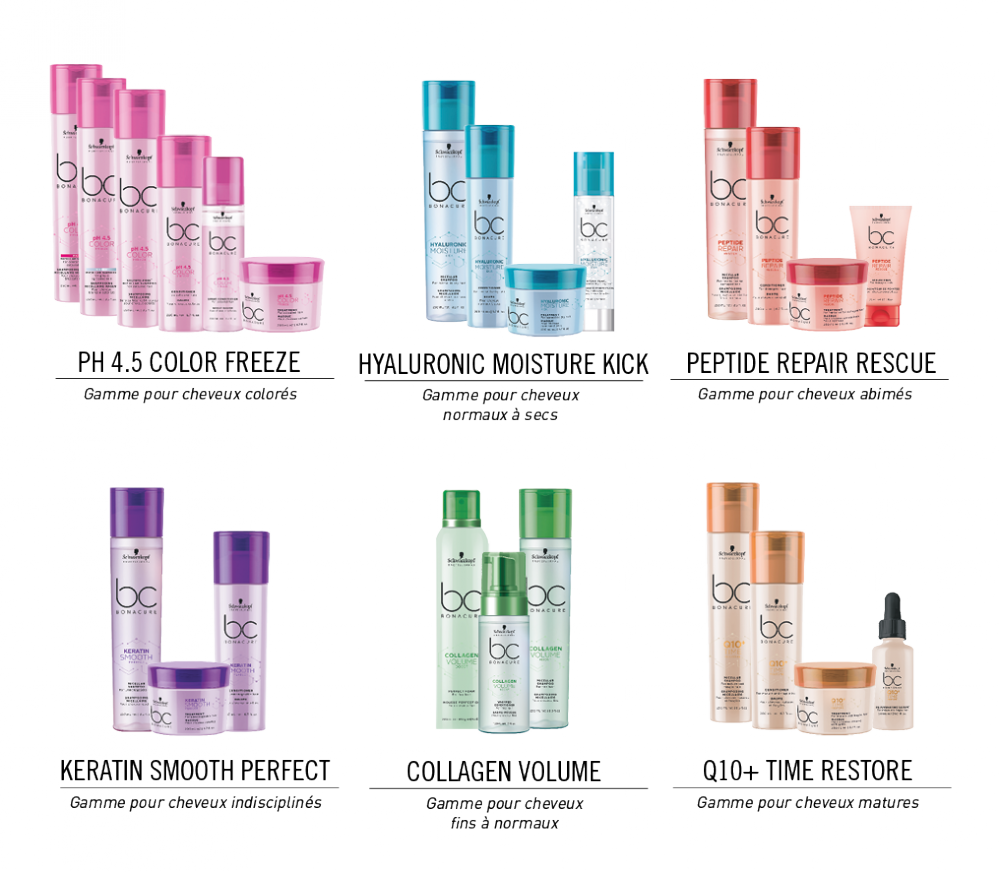 La nouvelle gamme BC Bonacure !